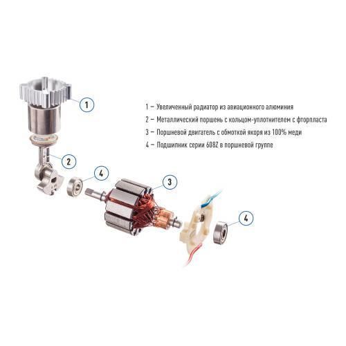 Компресор "ViTOL" До-50 150psi/15Amp/40л/прикурювач (До-50) К-52 фото