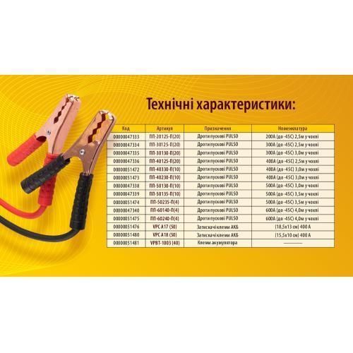 Дроти пускові PULSO 400А (до -45С) 3,0 м у чохлі (ПП-40230-П) ПП-40230-П фото